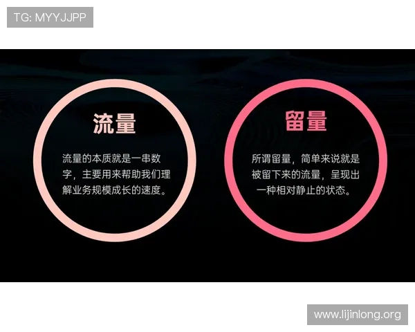 深入了解千亿球友会的会员体系与专属权益打造高粘性足球社区的实用方案