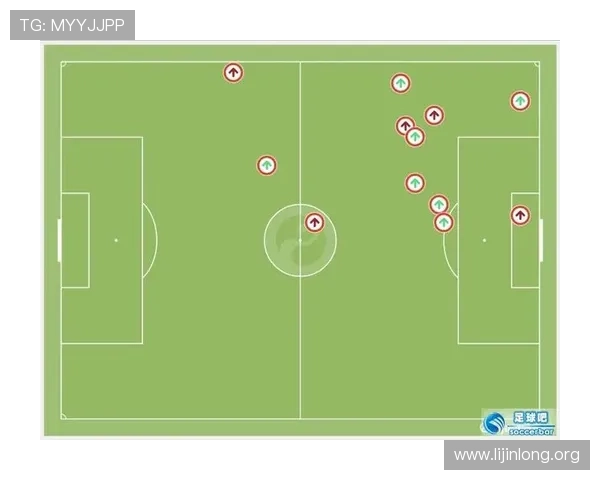 球友会app下载后如何设置个人资料和提升足球交流体验