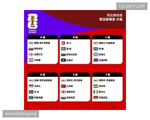 2026年世界杯正赛第一档球队公布后，相关分析专家对未来比赛走势的预测