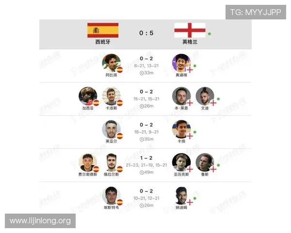 2026年世界杯欧洲已出线球队详细名单及晋级路径全景分析